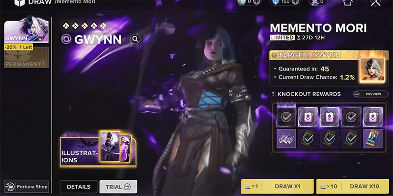 Character Banner Strategy